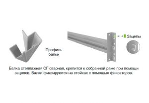 До 600 кг. Металлические стеллажи MS Pro