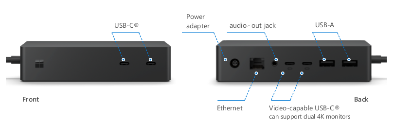 Док станция Microsoft Surface dock 2