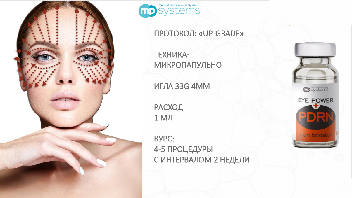 Eye Power+ PDRN MP Systems_Протокол_2.jpg