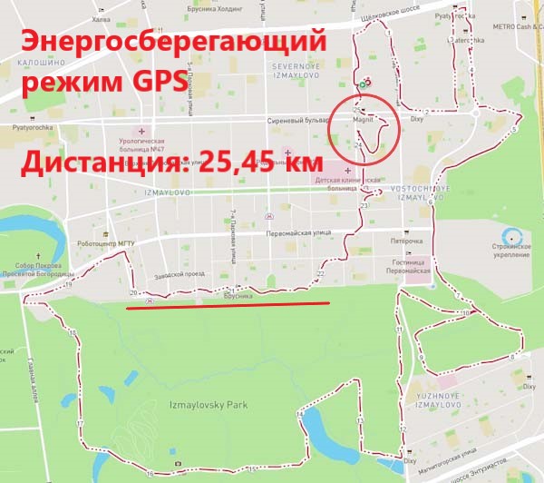 работа GPS