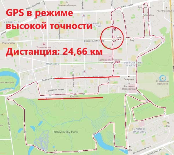 работа GPS