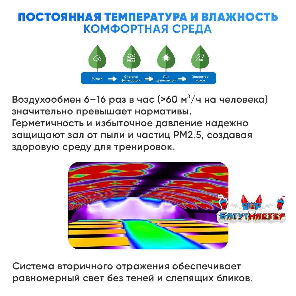 Постоянная температура и влажность