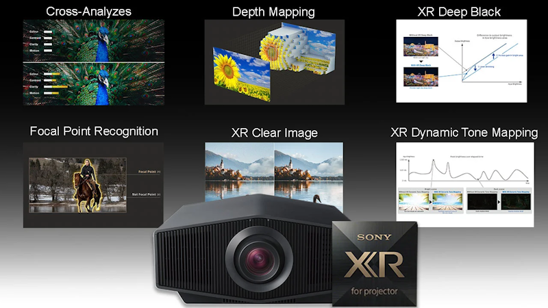 sony-6100-08 Кинотеатральный 4K проектор Sony VPL-XW6100/B