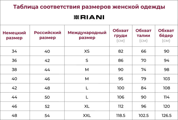 Какие бывают размеры женской одежды у взрослых - таблица соответсвия