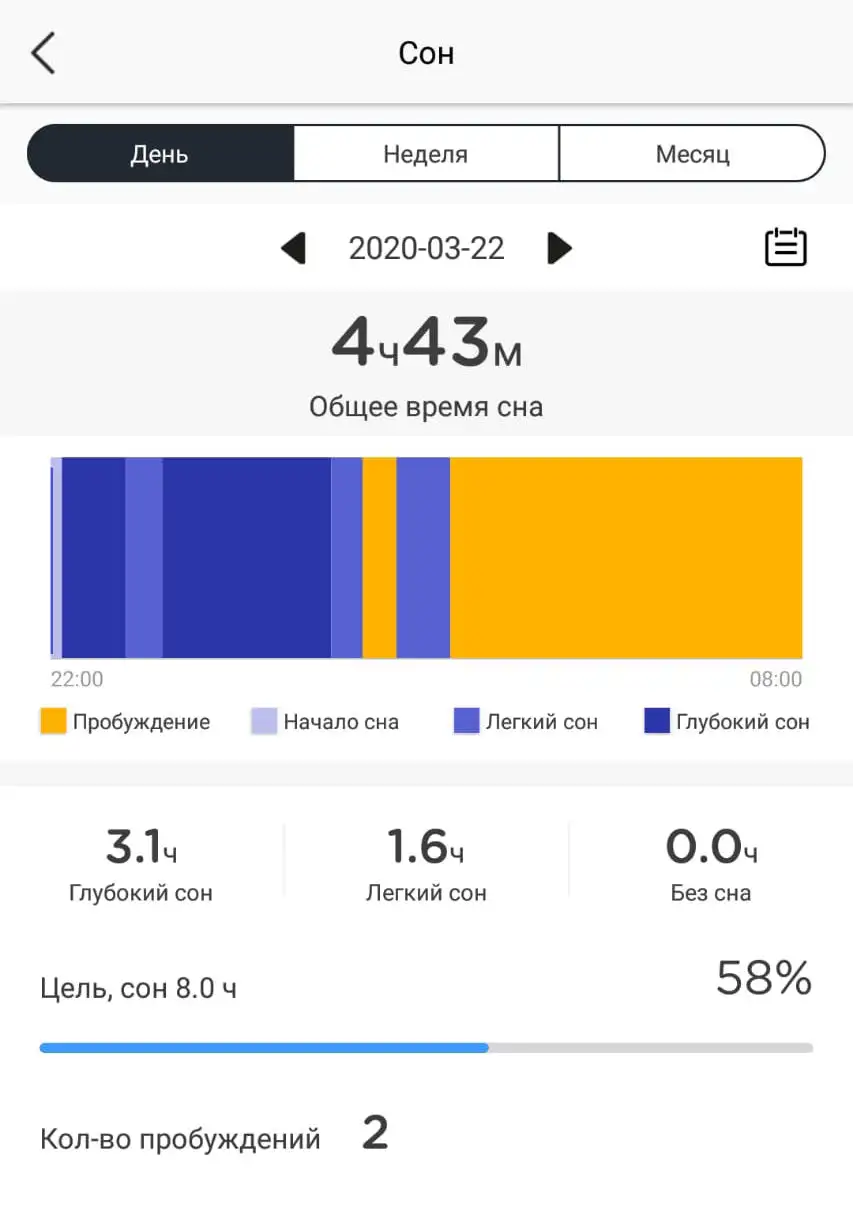 DrHofner-DH50-chornyy-glyanec-HEALTHBAND-monitoring-sna