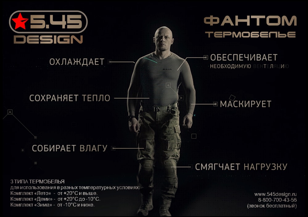 Преимущества термобелья Фантом от 5.45 design