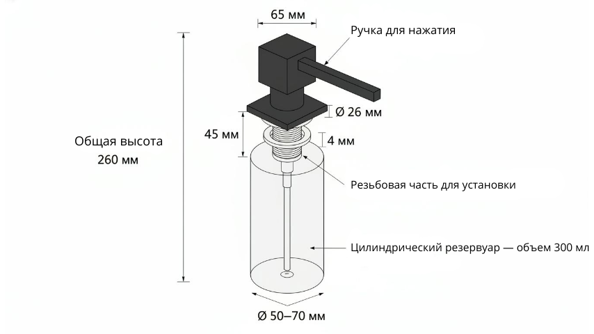 Схема врезного дозатора с указанием всех ключевых размеров и параметров