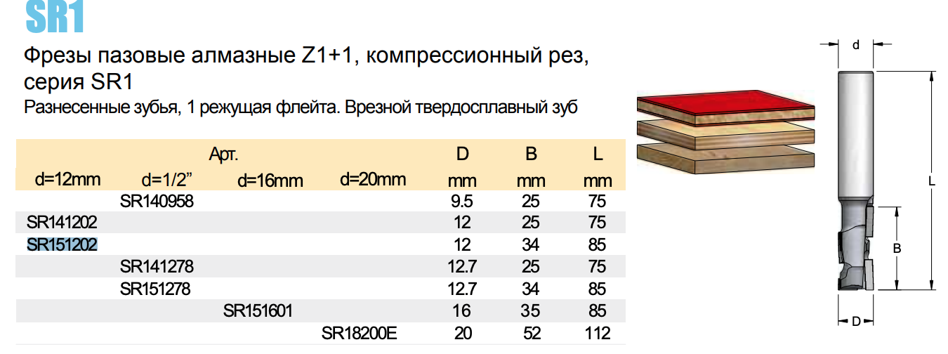 SR1 Фрезы пазовые алмазные Z1+1, компрессионный рез, серия SR1 Разнесенные зубья, 1 режущая флейта. Врезной твердосплавный зуб