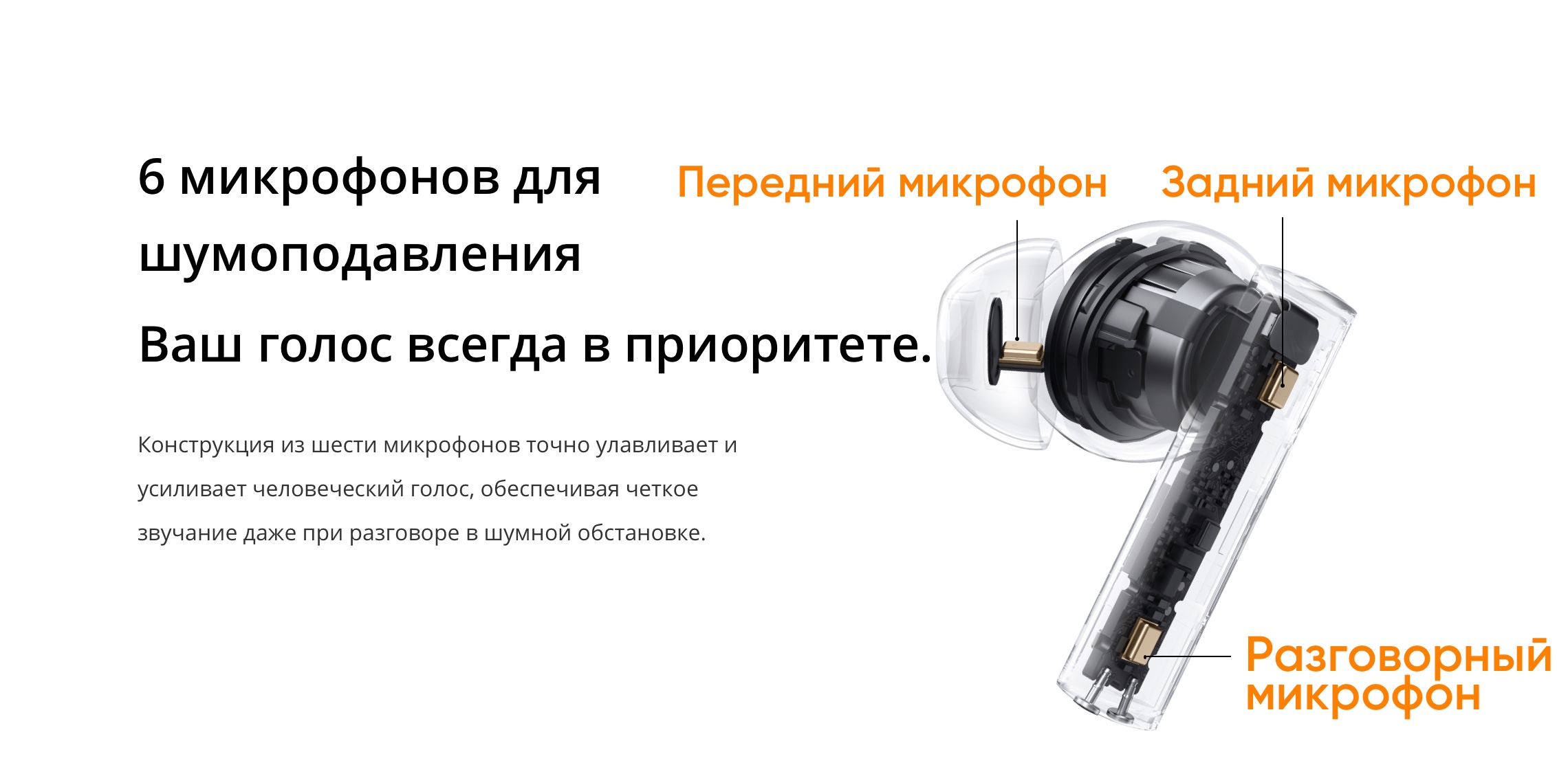 Беспроводные наушники RealMe Buds Air 6 (RMA2402)-описание-7.jpg