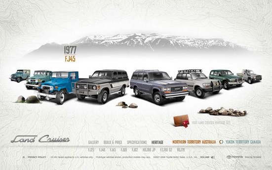 Toyota_Land_Cruiser_all.jpg