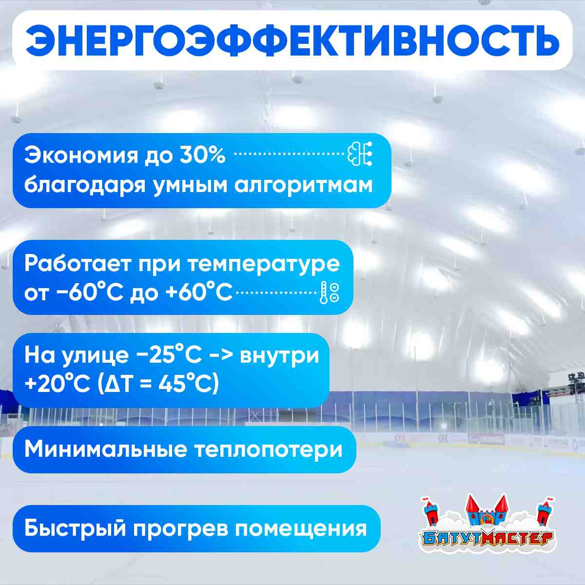 Энергоэффективность воздухоопорных сооружений