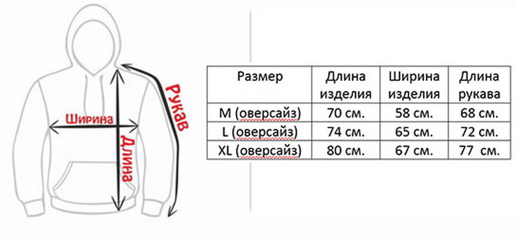 параметры худи