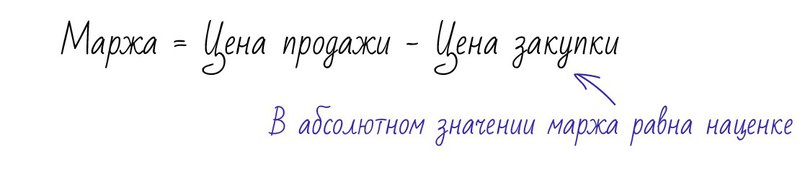 формула маржи 
