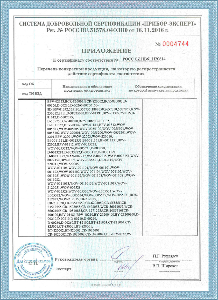 сертификат добровольной сертификации прибор эксперт