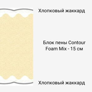 Контур .png