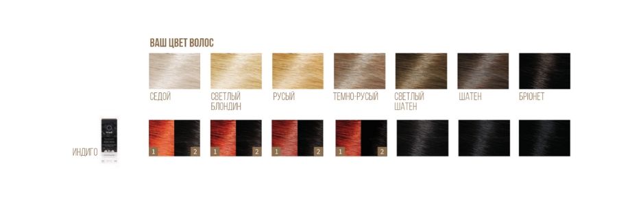 Khadi краска для волос способ применения
