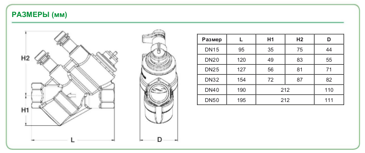 Размеры клапана Schneider Electric VP223R-15BQH