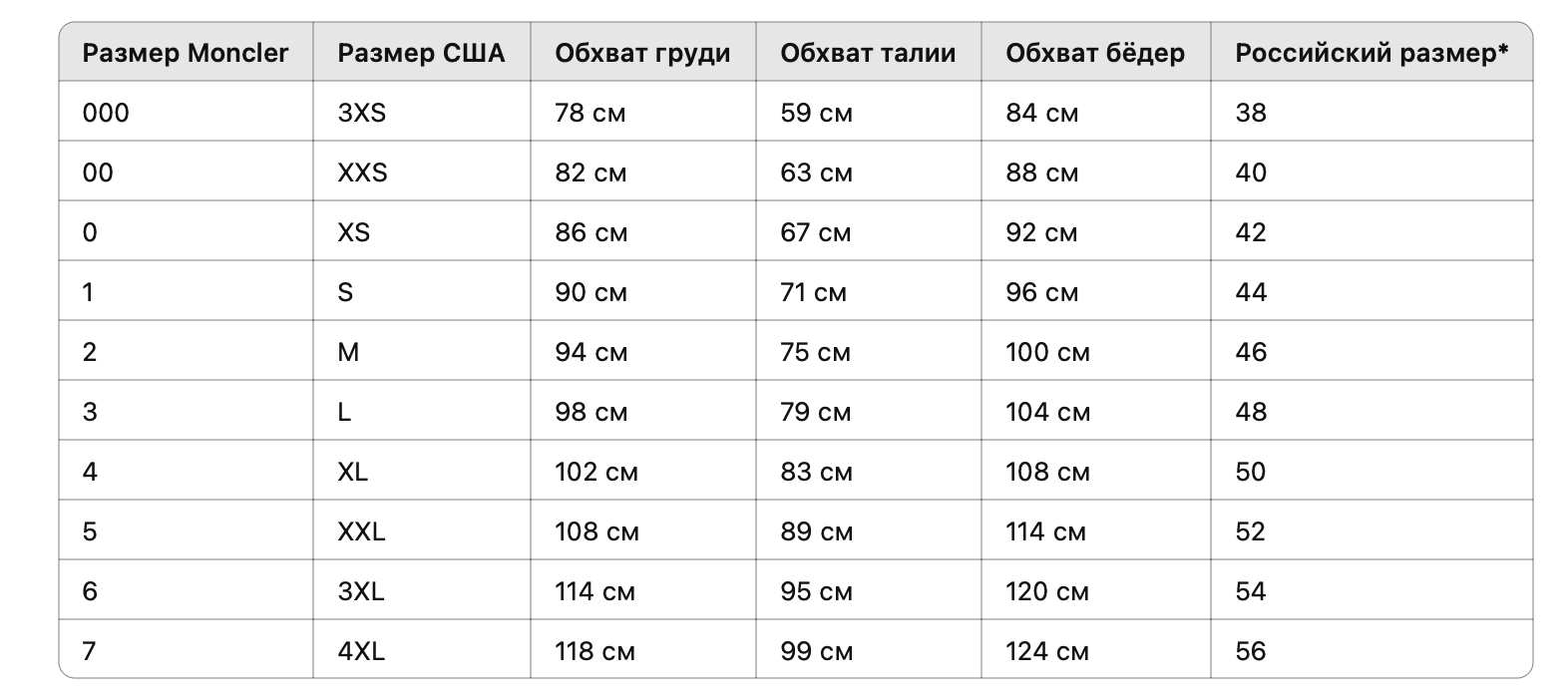 Снимок экрана 2025-05-21 в 1.47.57 PM.png