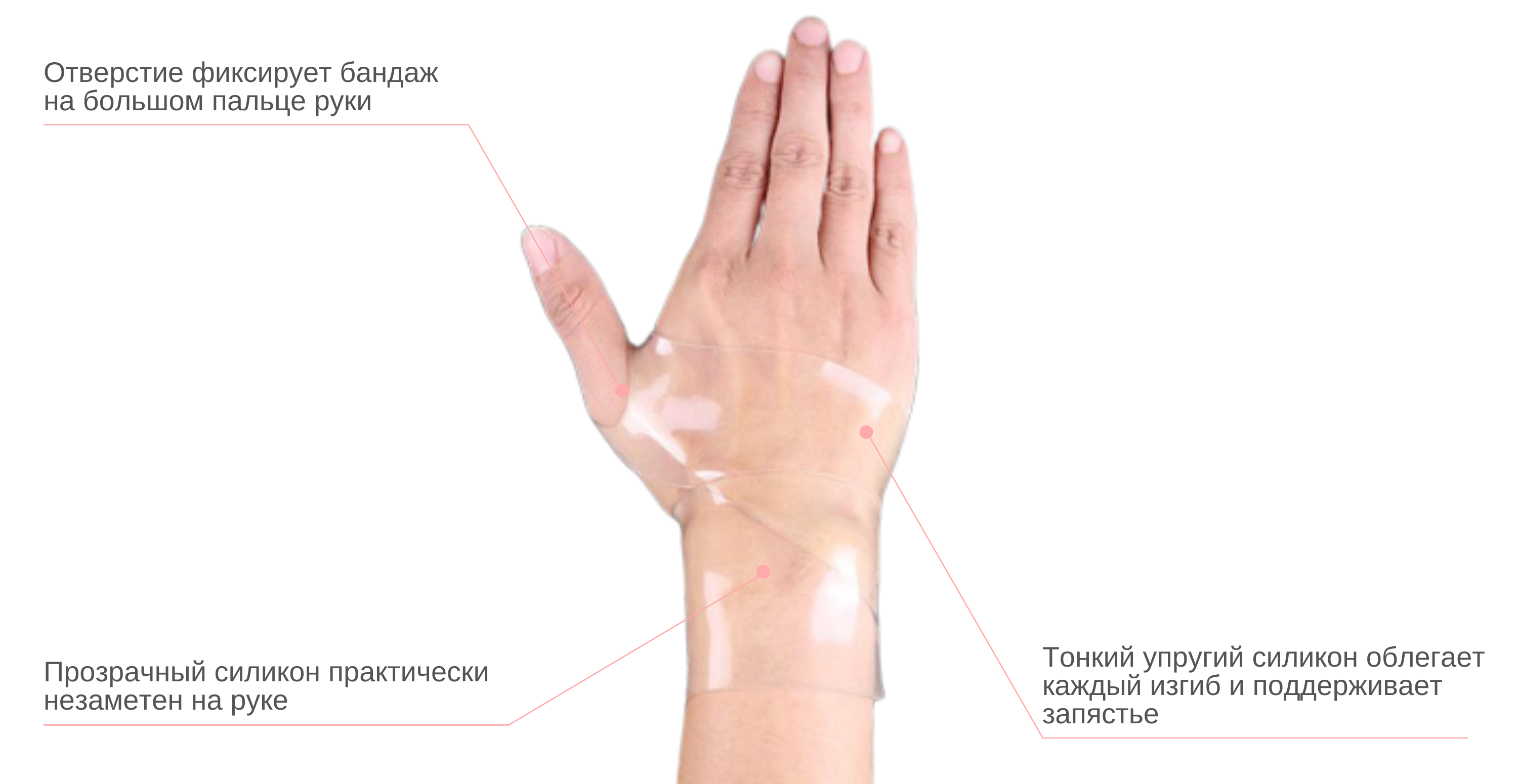 Увеличить дляинну пальцев. Подгонка колец. Обозначение колец на пальцах. Типы кистей рук. Как померить размер пальца под кольцо в домашних.