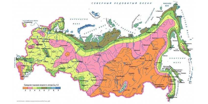 Ветровой режим  