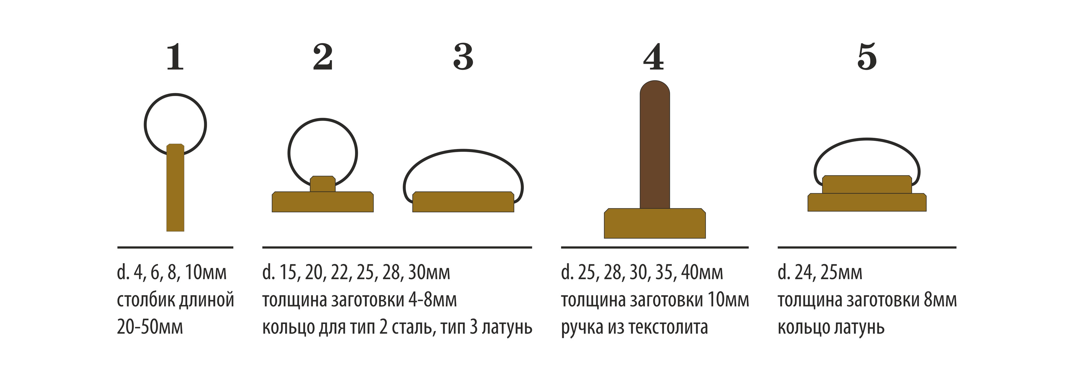 Металлическая печать для пластилина