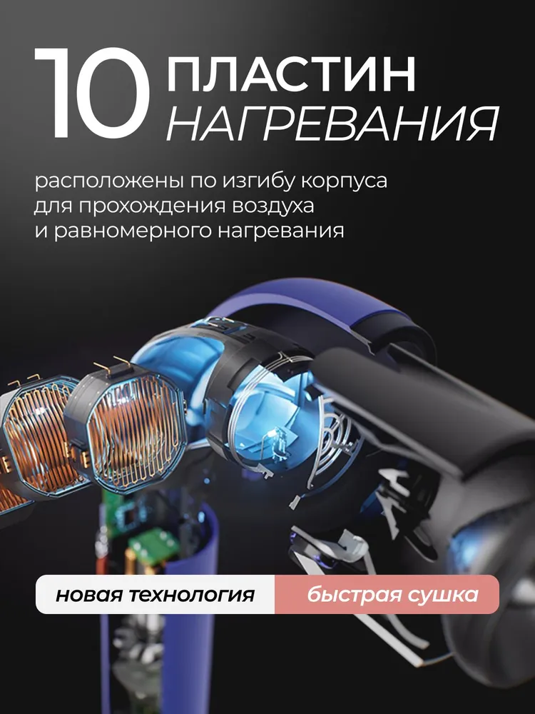 Фен для волос Beheart Hair Dryer X11 PRO (Насадок 6 шт)-описание-5.jpg