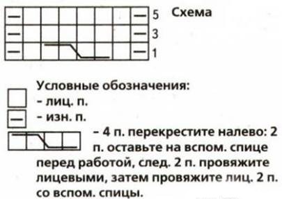 Мастер-класс: детская шапочка «Эльф» от Евгении Шелковниковой