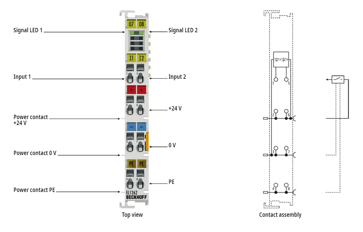 Beckhoff_EL1262_connection.PNG