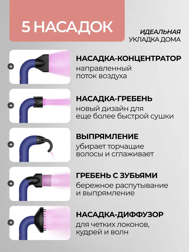 Фен для волос Beheart Hair Dryer X11 PRO (Насадок 6 шт)-описание-6.jpg