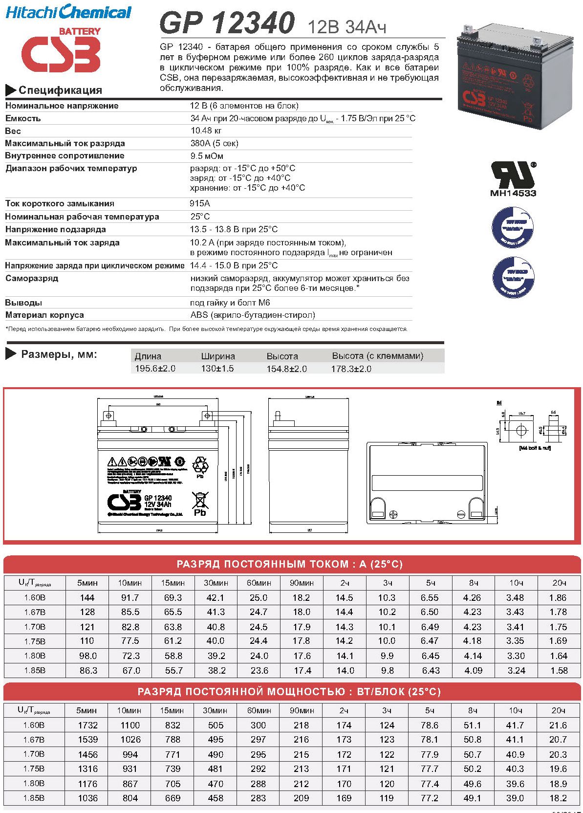 Что означает battery