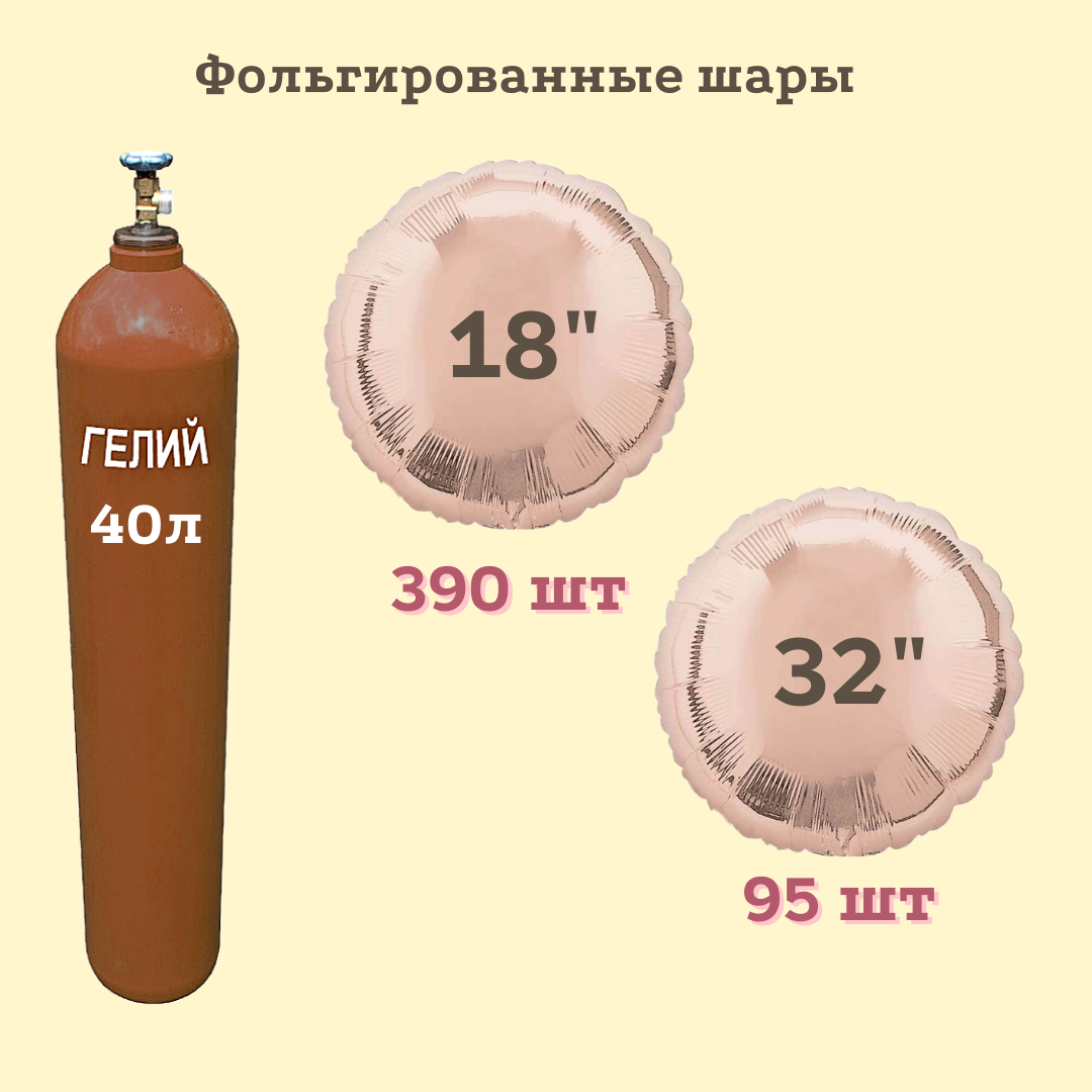 Сколько шариков разных форм и размеров можно надуть с баллона?