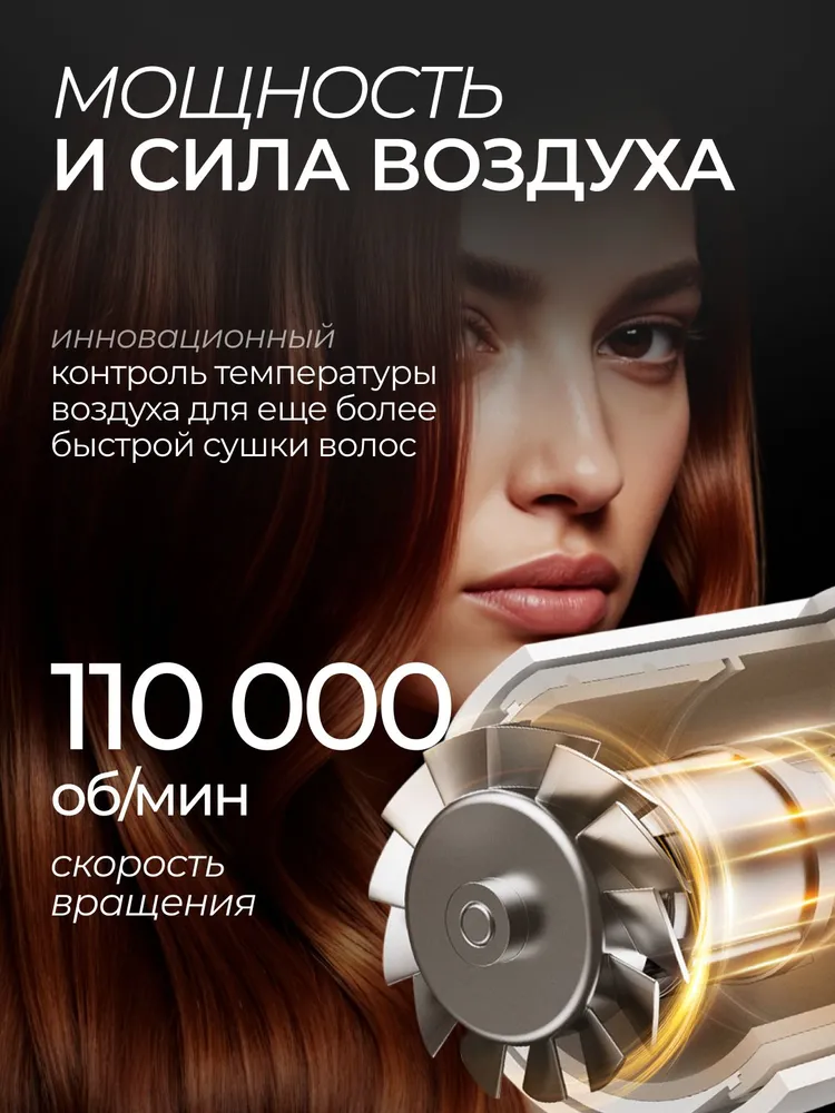 Фен для волос Beheart Hair Dryer X11 PRO (Насадок 6 шт)-описание-7.jpg
