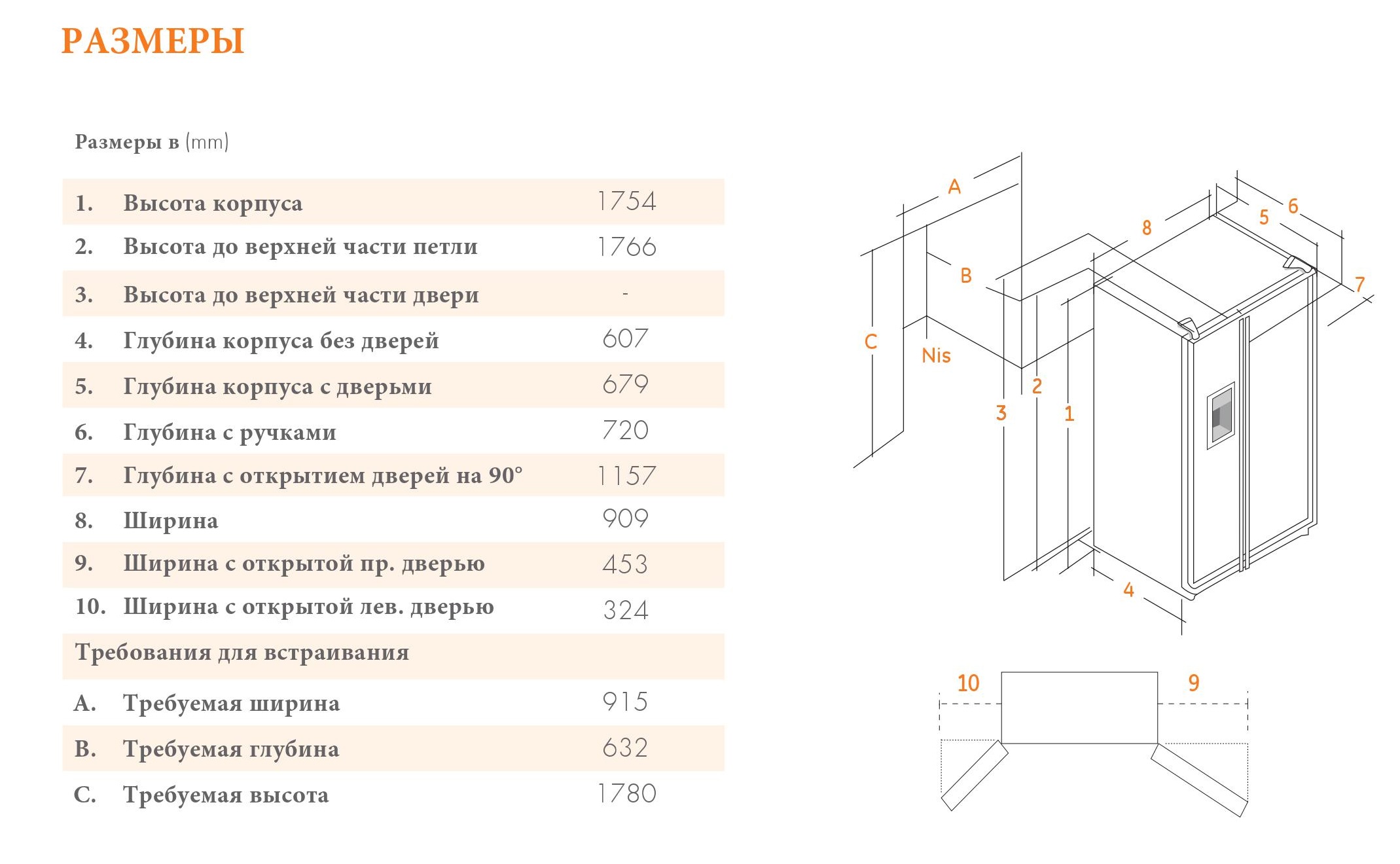 Какая глубина холодильников