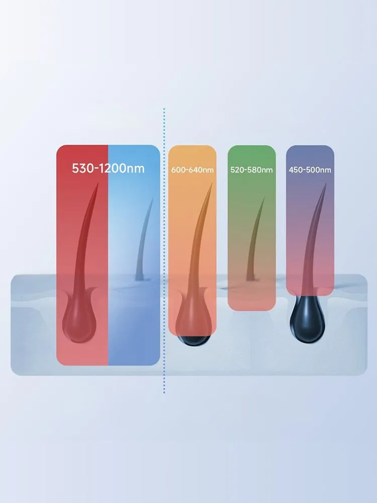 Лазерный эпилятор Sapphire DOCO-описание-3.jpg