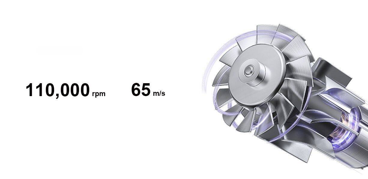 Фен Xiaomi Mijia Dryer H701-описание-4 Фен Xiaomi Mijia Dryer H701-описание-4.jpeg