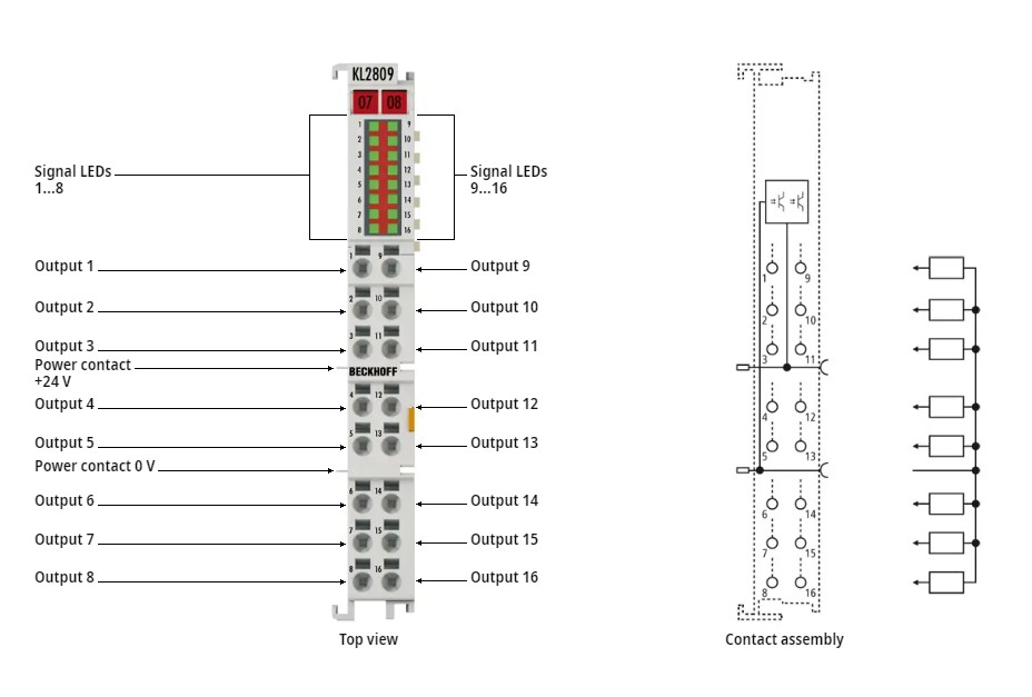 Beckhoff_KL2809_connection.jpg