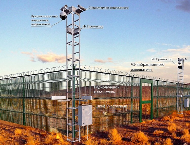 проектирование периметральной сигнализации