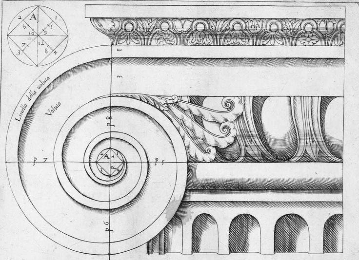 Мастерская декора для интерьера
