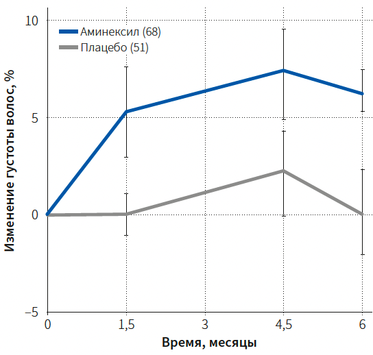 Турубара КМ 3-2025_Рис 3.png