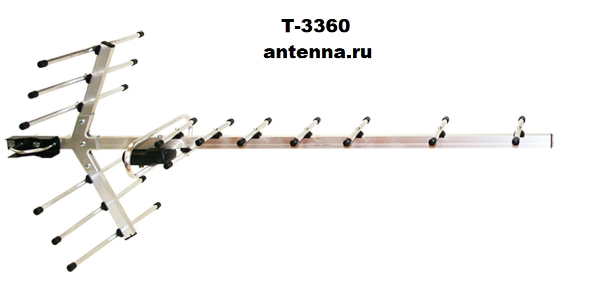 Делаем простую цифровую DVB-T2 антенну из ТВ-кабеля