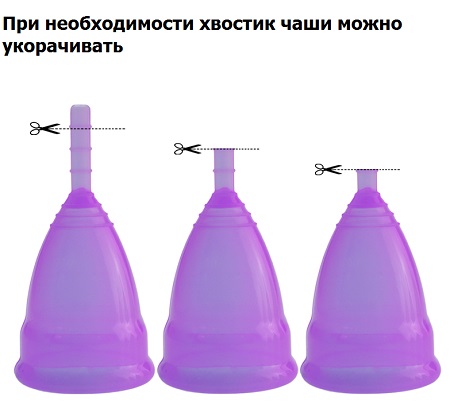 Хвостик менструальной  чаши можно укорачивать 