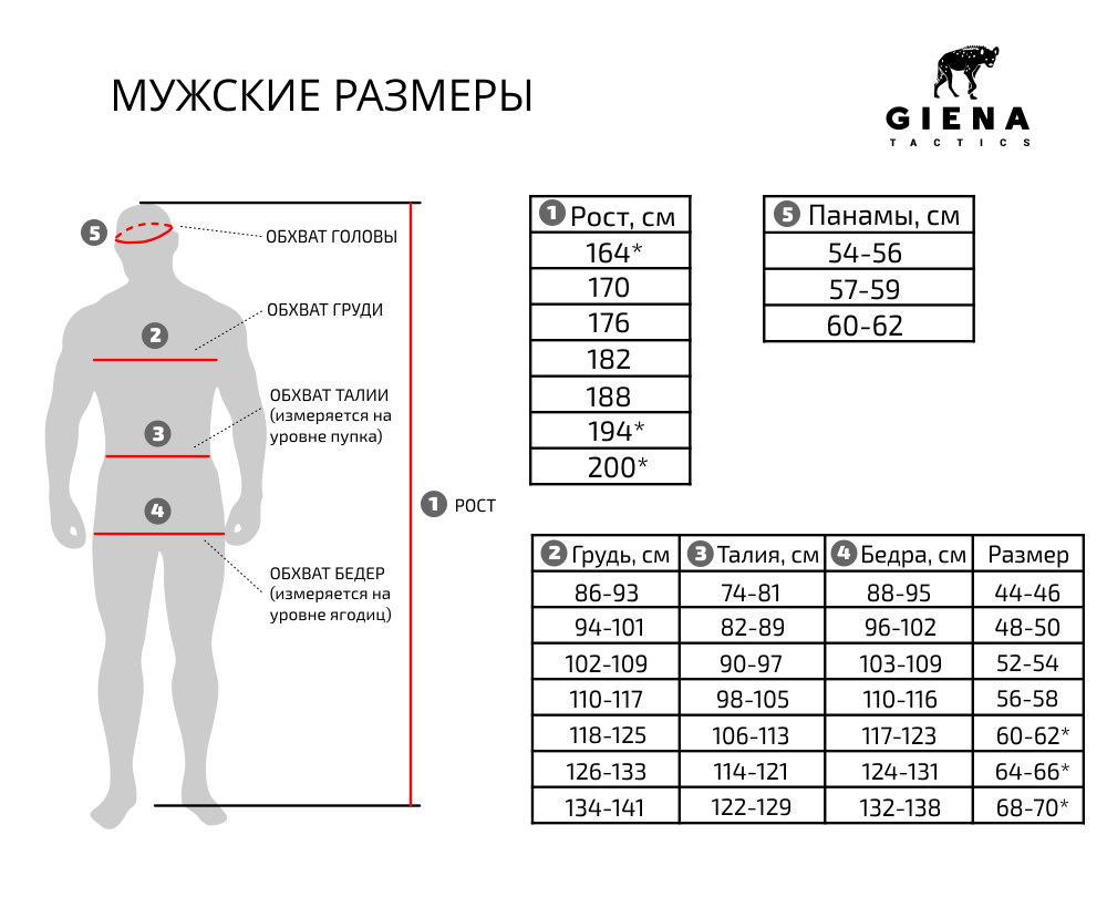 FULL Size chart RU 1.png