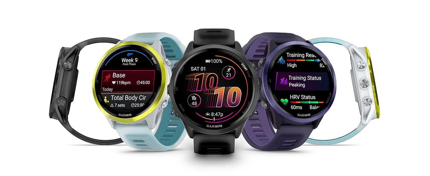 купить Garmin Forerunner 570 купить Garmin Forerunner 570