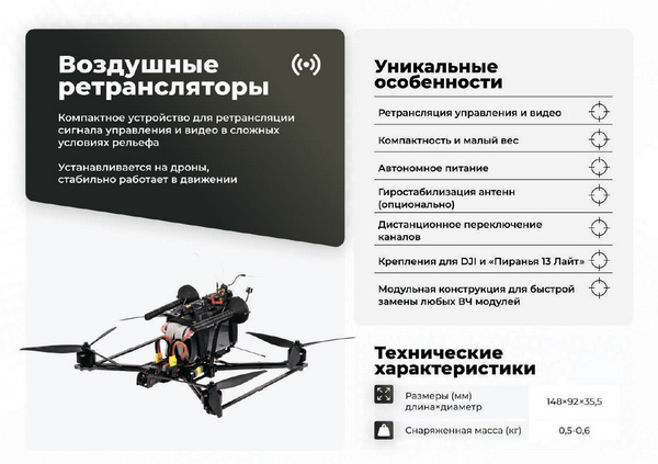 Пиранья 13 Ретранслятор (02).jpg