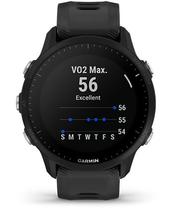 VO₂ MAX