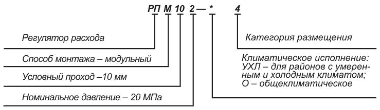 Структура Регулятор расхода РПМ-102