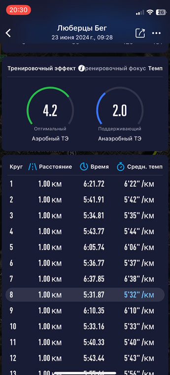 Сoros-Vertix-2s-obzor-51.jpg