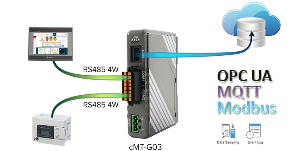 Weintek_cMT-G03_1.jpg