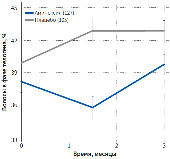 Турубара КМ 3-2025_Рис 4.png
