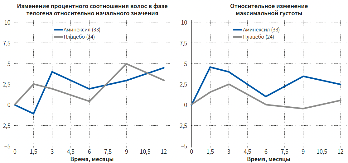 Турубара КМ 3-2025_Рис 5.png